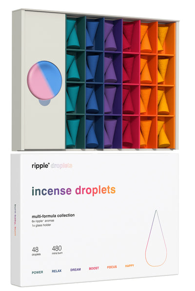 Ripple Droplet Multi-Formula Collection